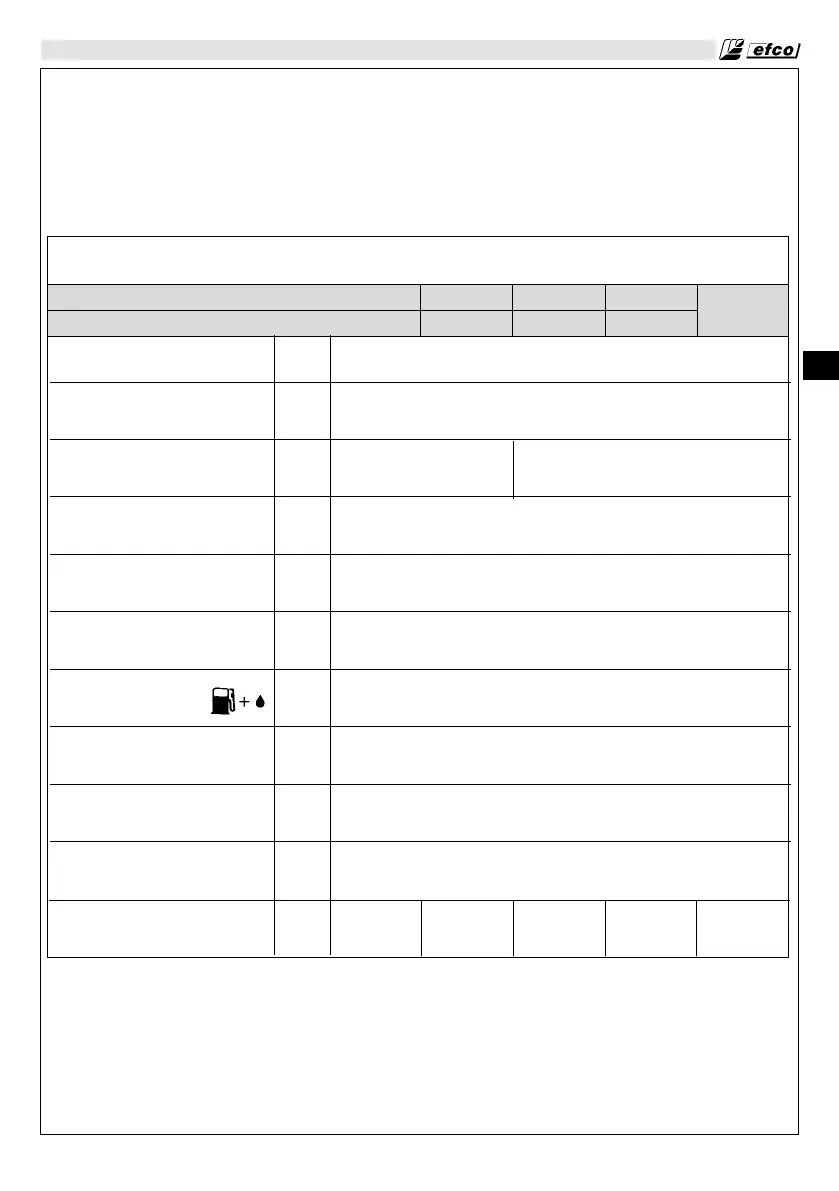 Page #123 background image