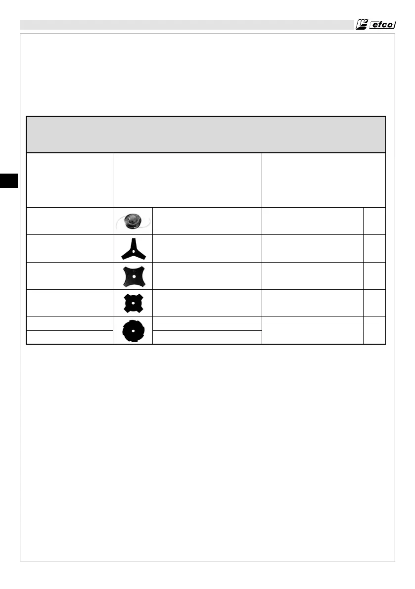 Page #124 background image