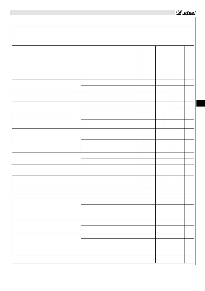 Page #139 background image