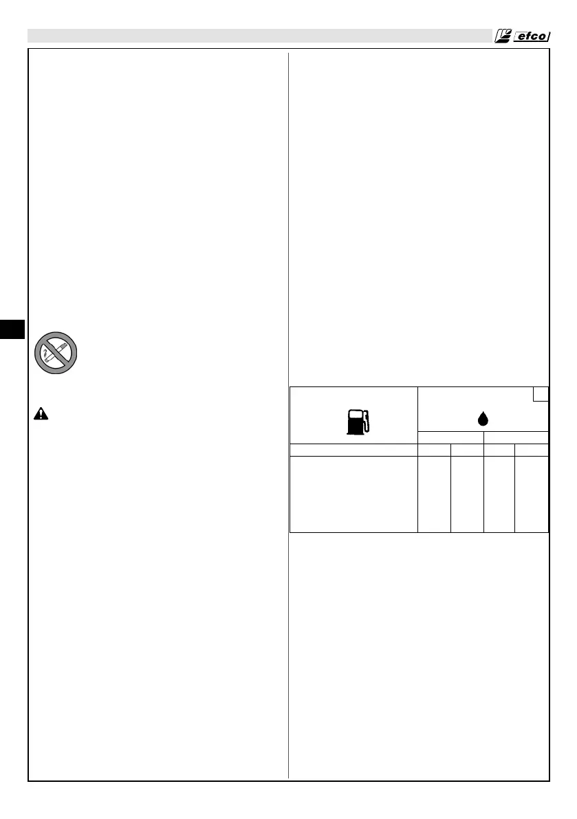Page #152 background image
