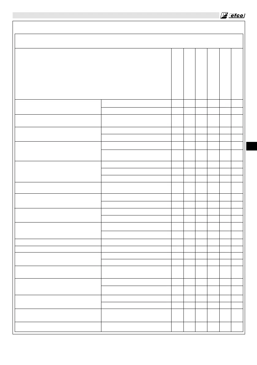 Page #159 background image