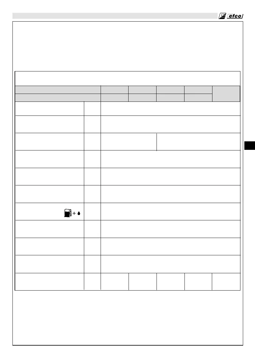 Page #163 background image