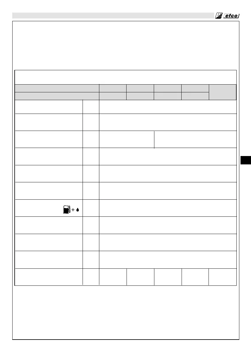 Page #183 background image