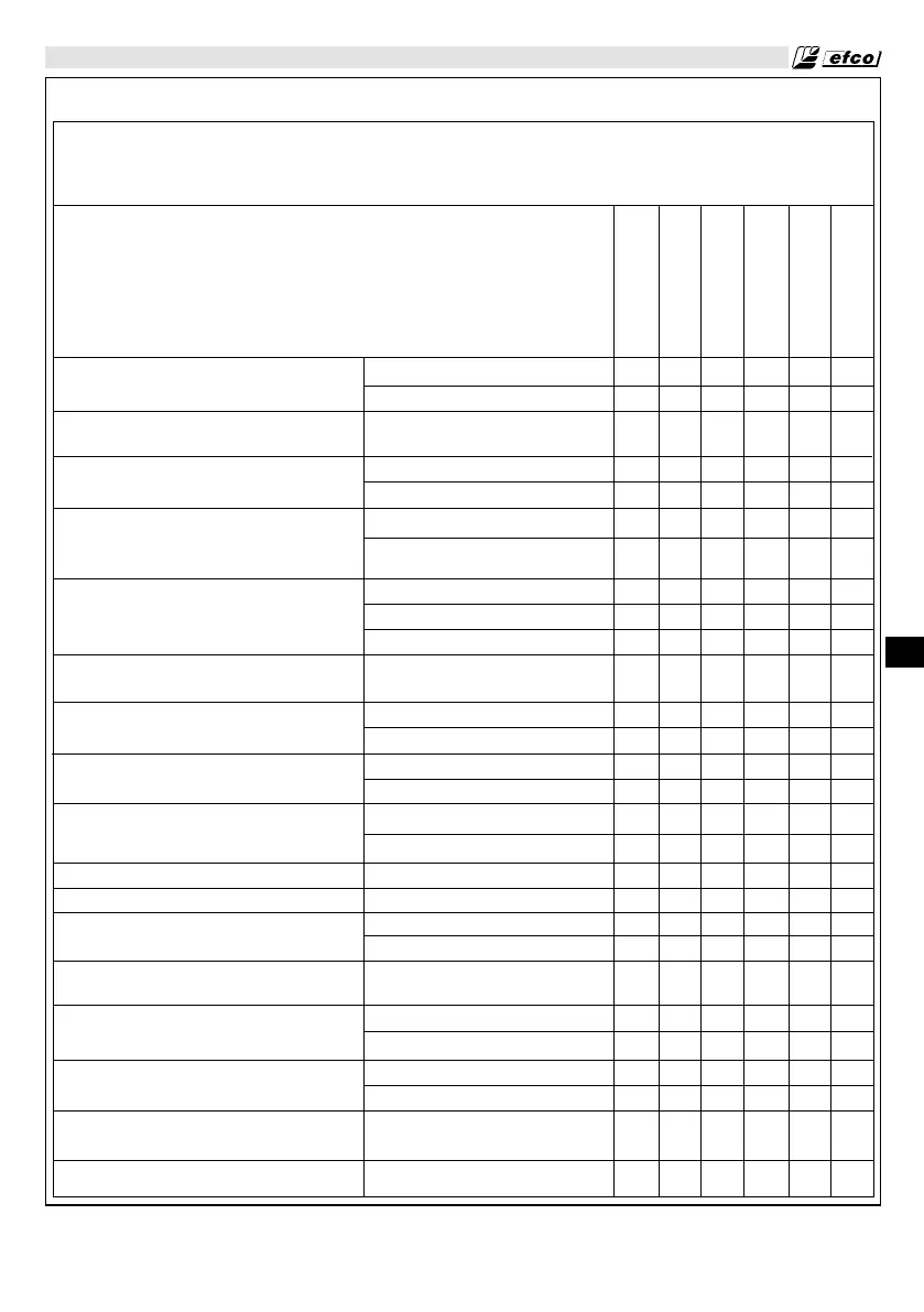 Page #199 background image