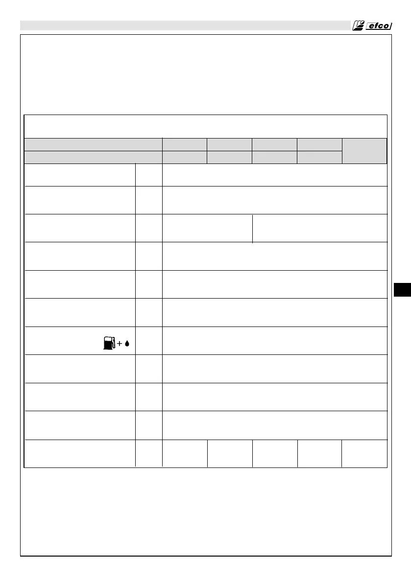 Page #203 background image