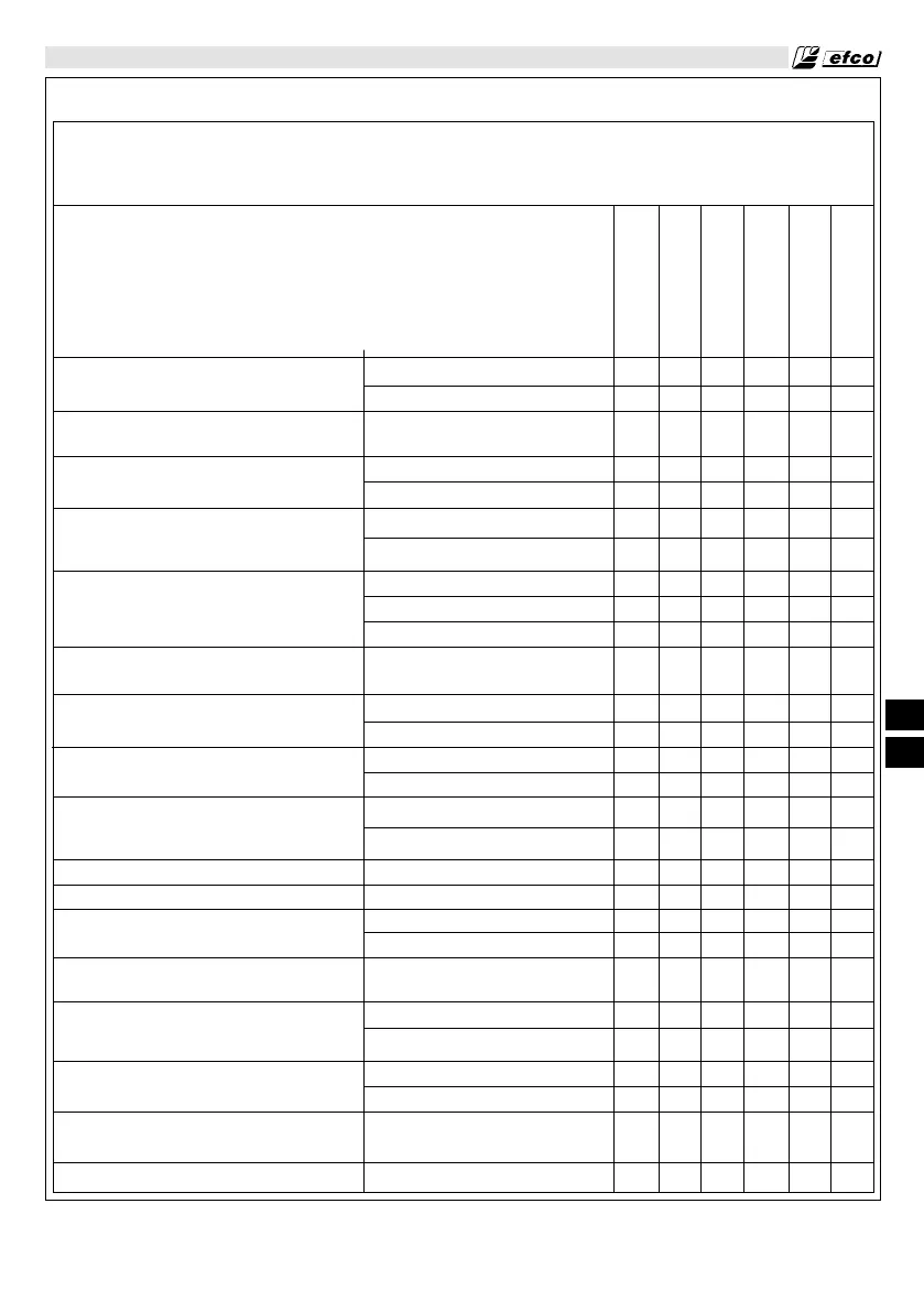 Page #219 background image