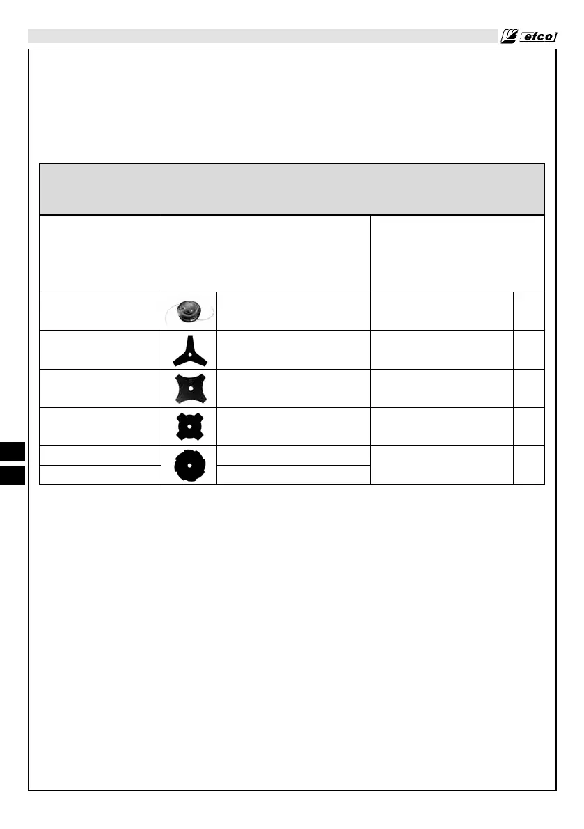 Page #224 background image