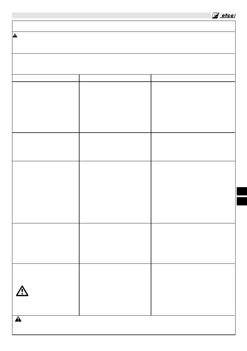 Page #227 background image