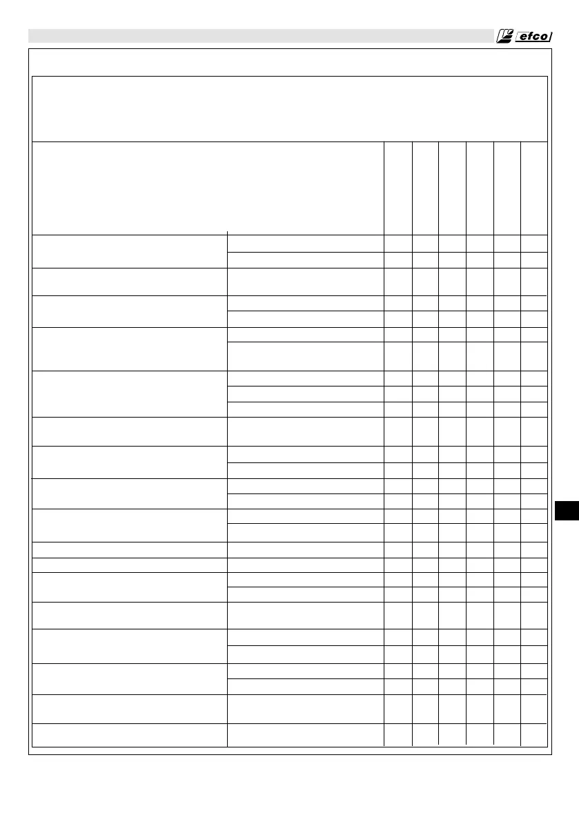 Page #239 background image