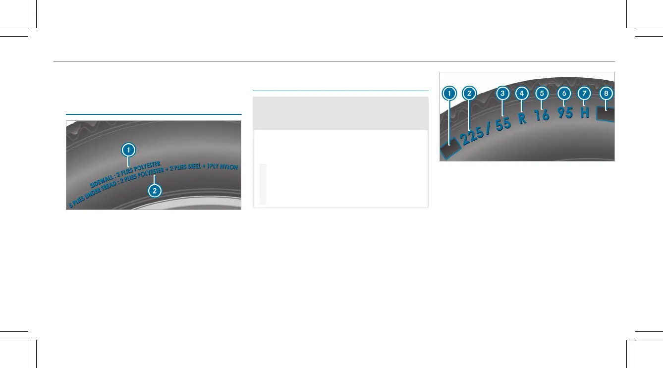 Page #281 background image