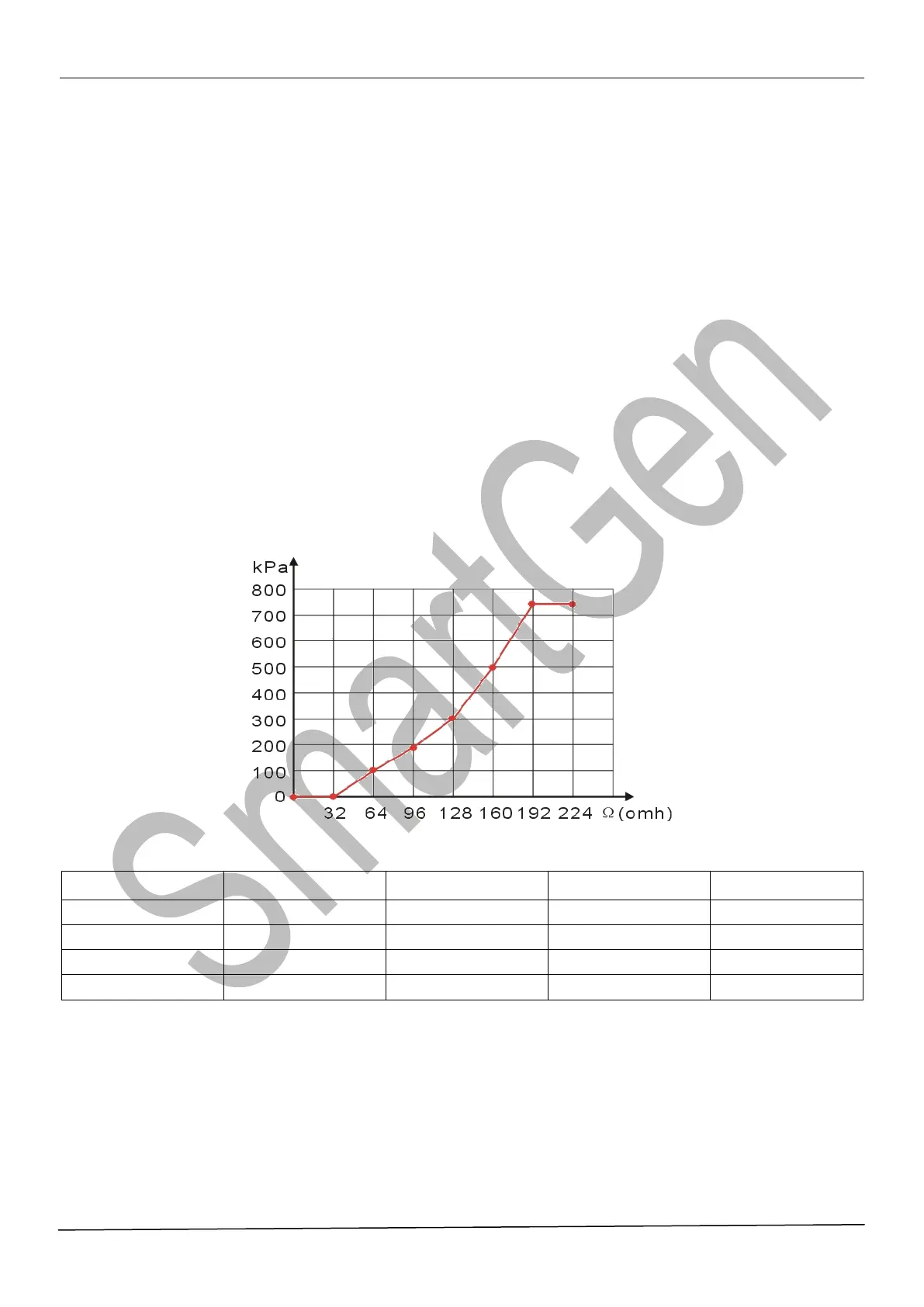 Page #48 background image