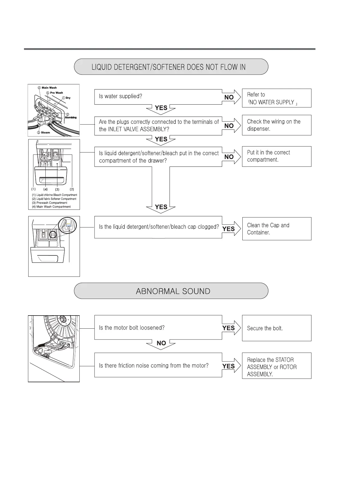 Page #23 background image