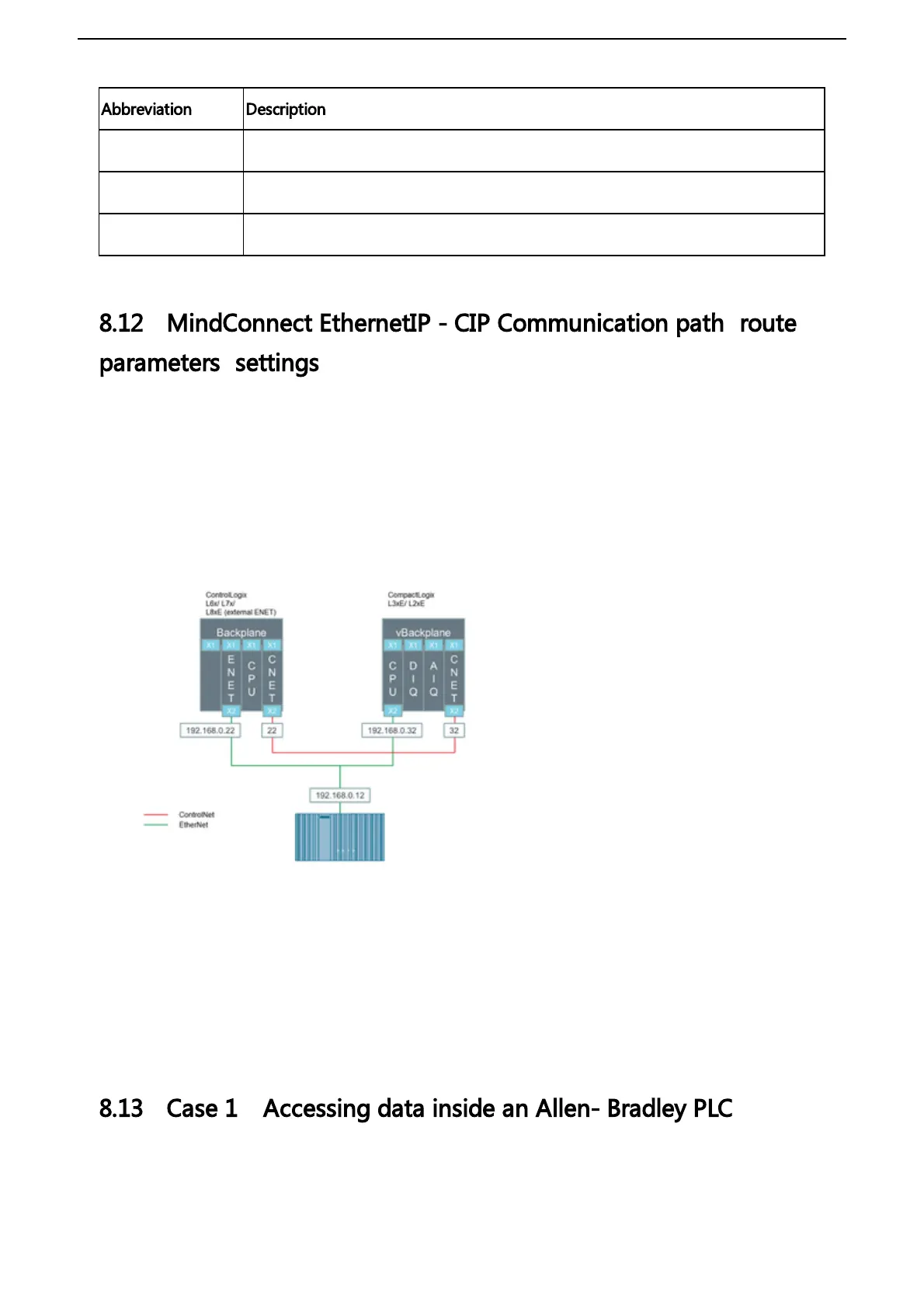 Page #122 background image