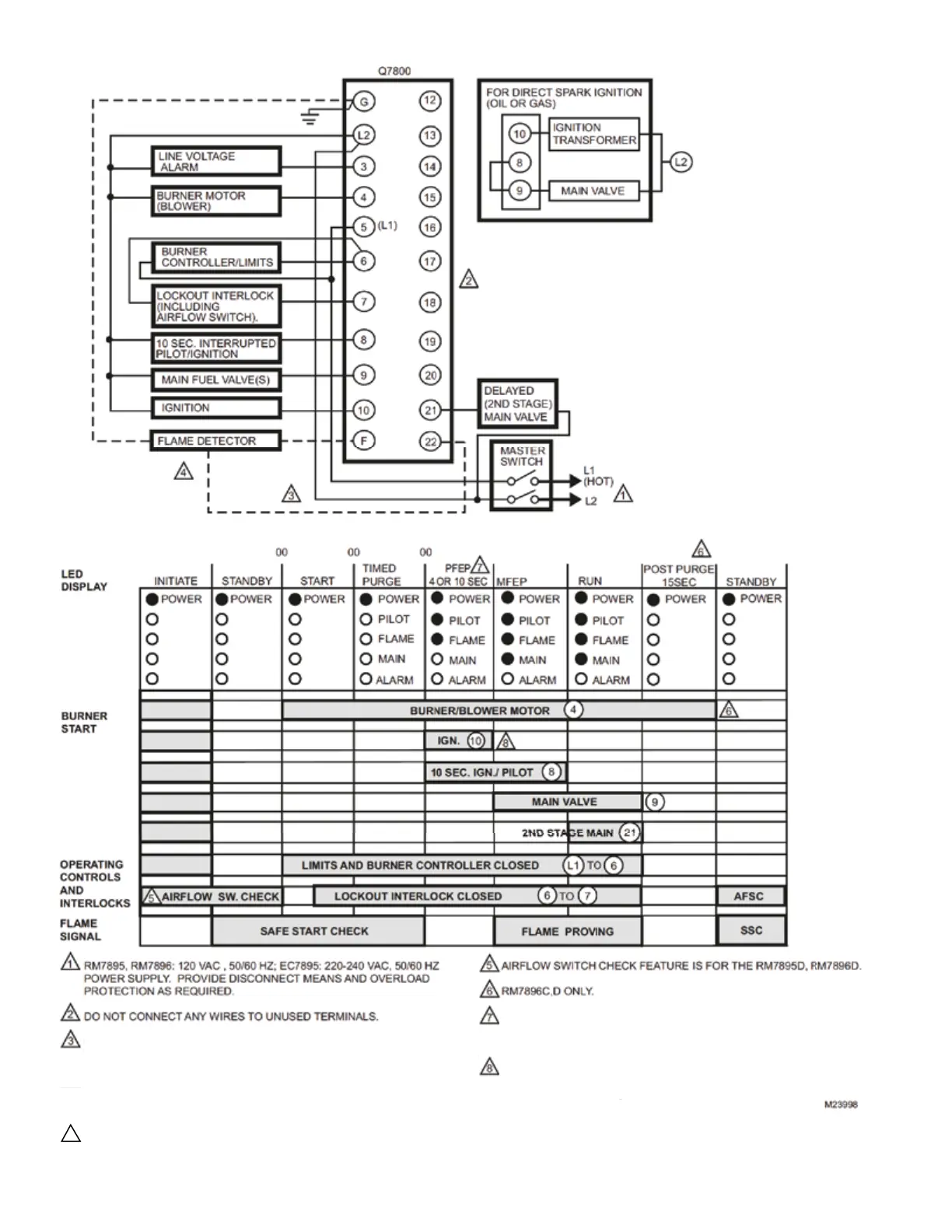 Page #6 background image