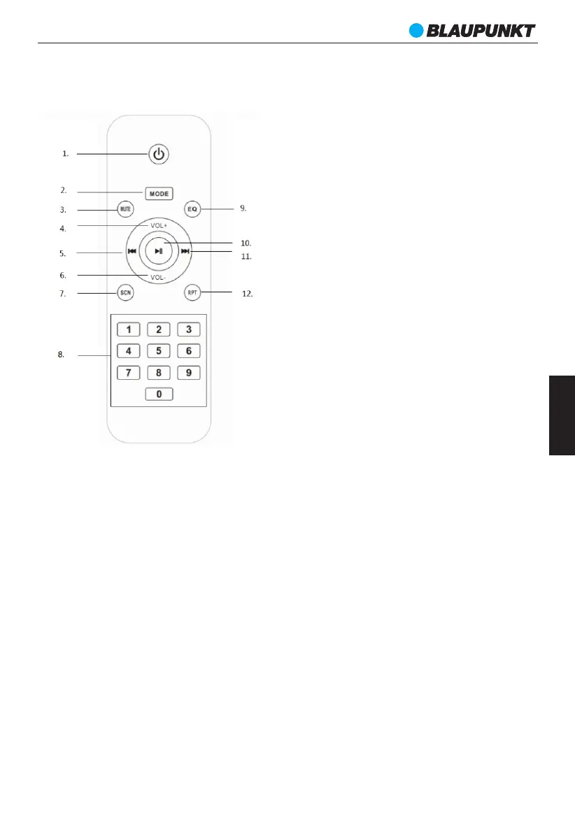 Page #71 background image