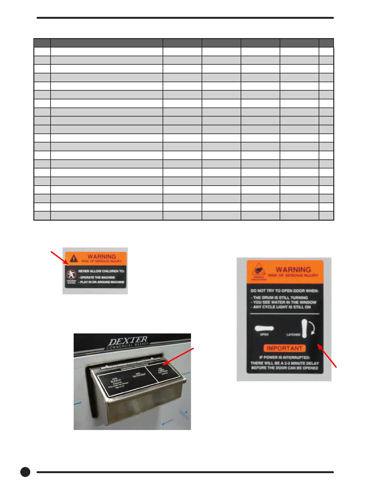 Page #122 background image