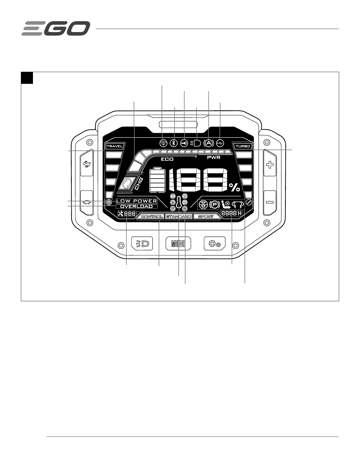 Page #88 background image