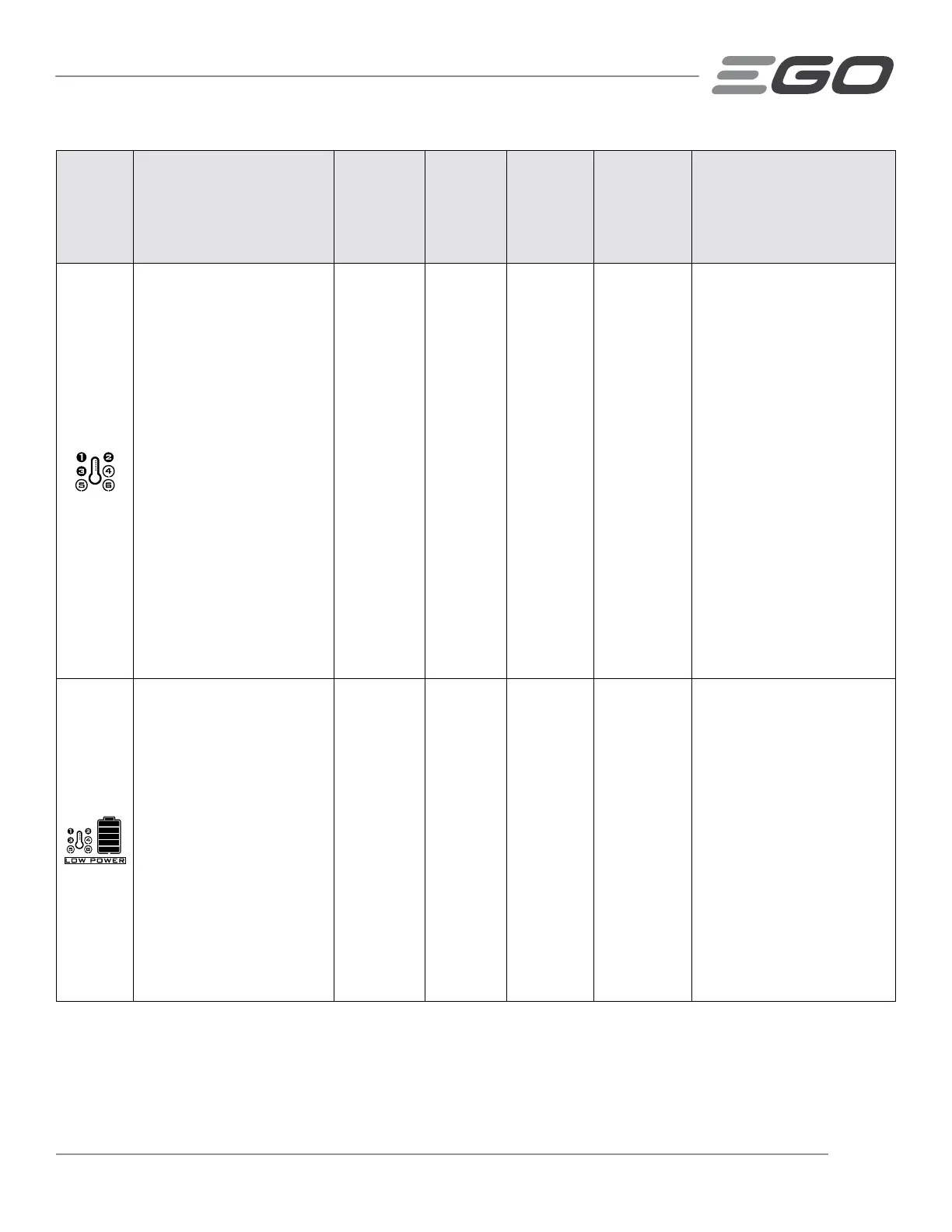 Page #135 background image
