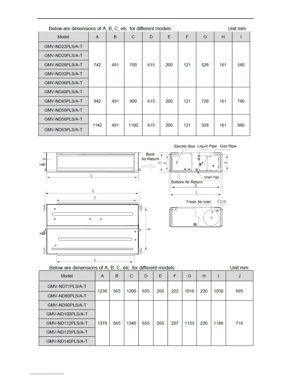 Page #85 background image