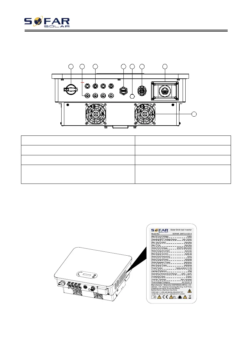 Page #14 background image