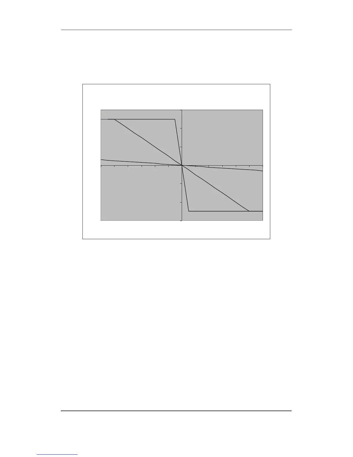 Page #127 background image