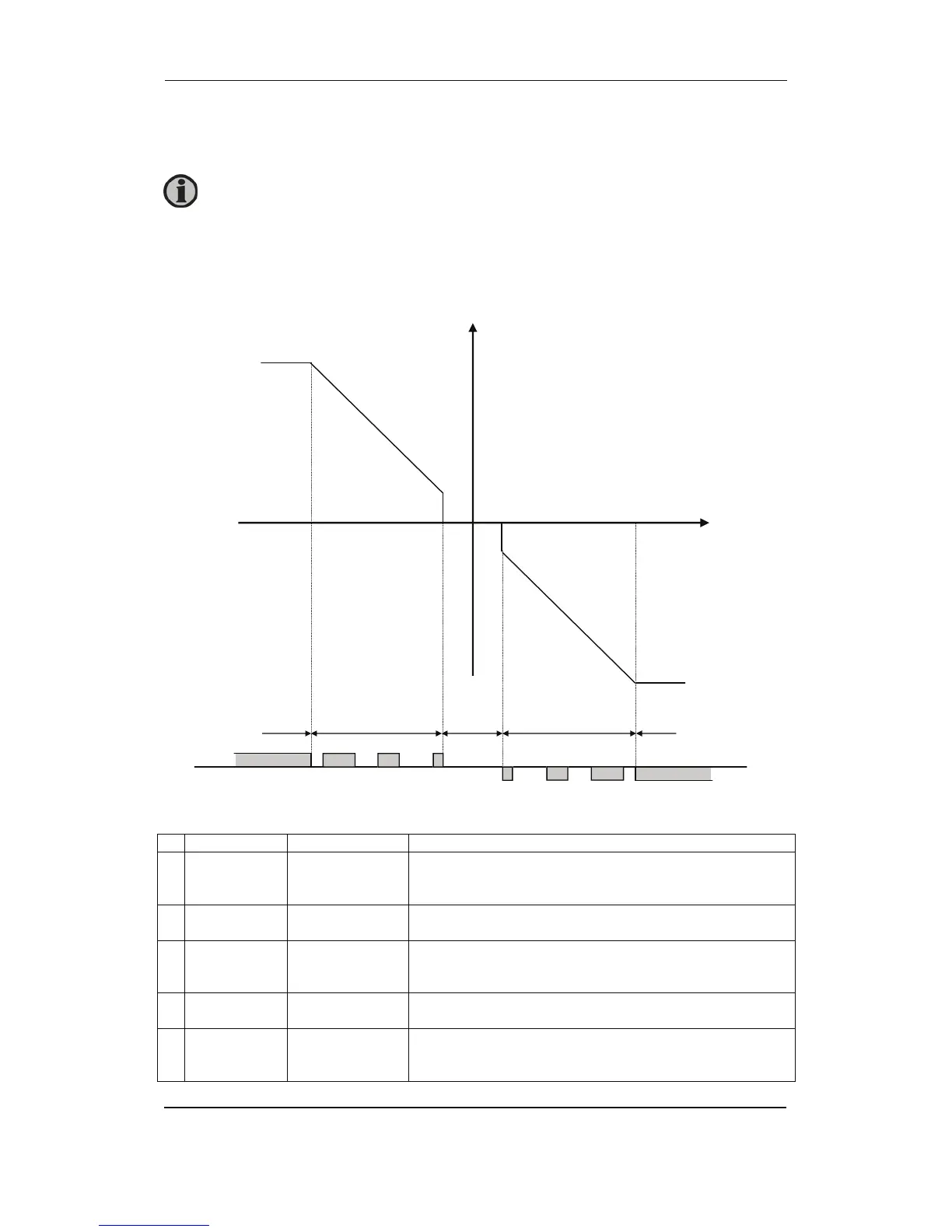 Page #129 background image