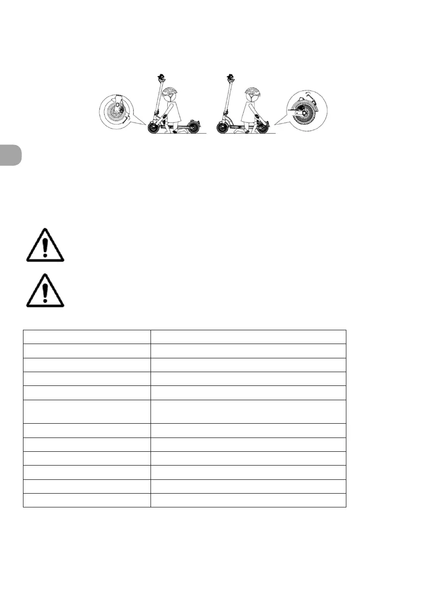 Page #100 background image