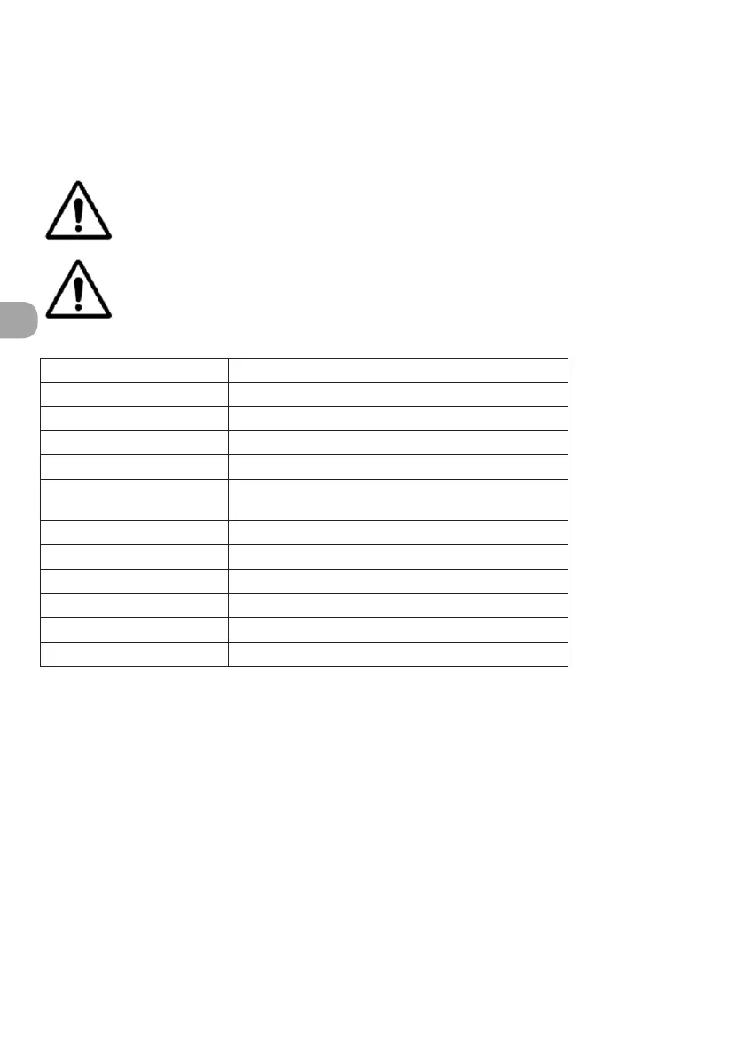 Page #120 background image
