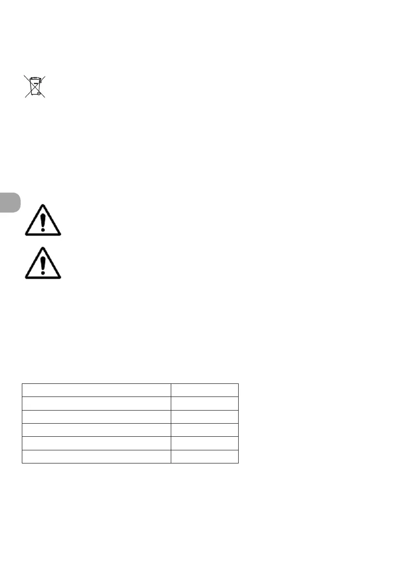Page #138 background image