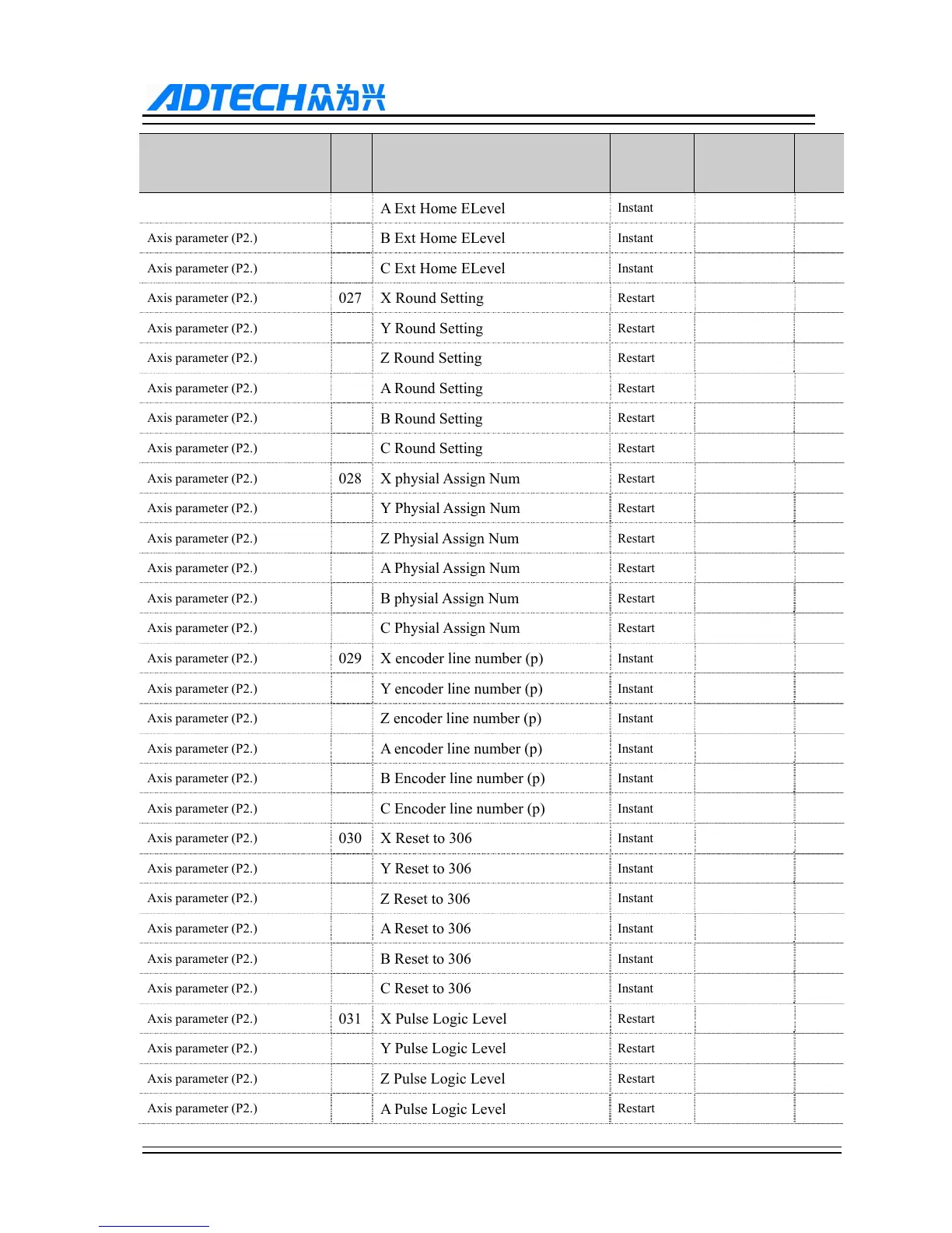 Page #102 background image