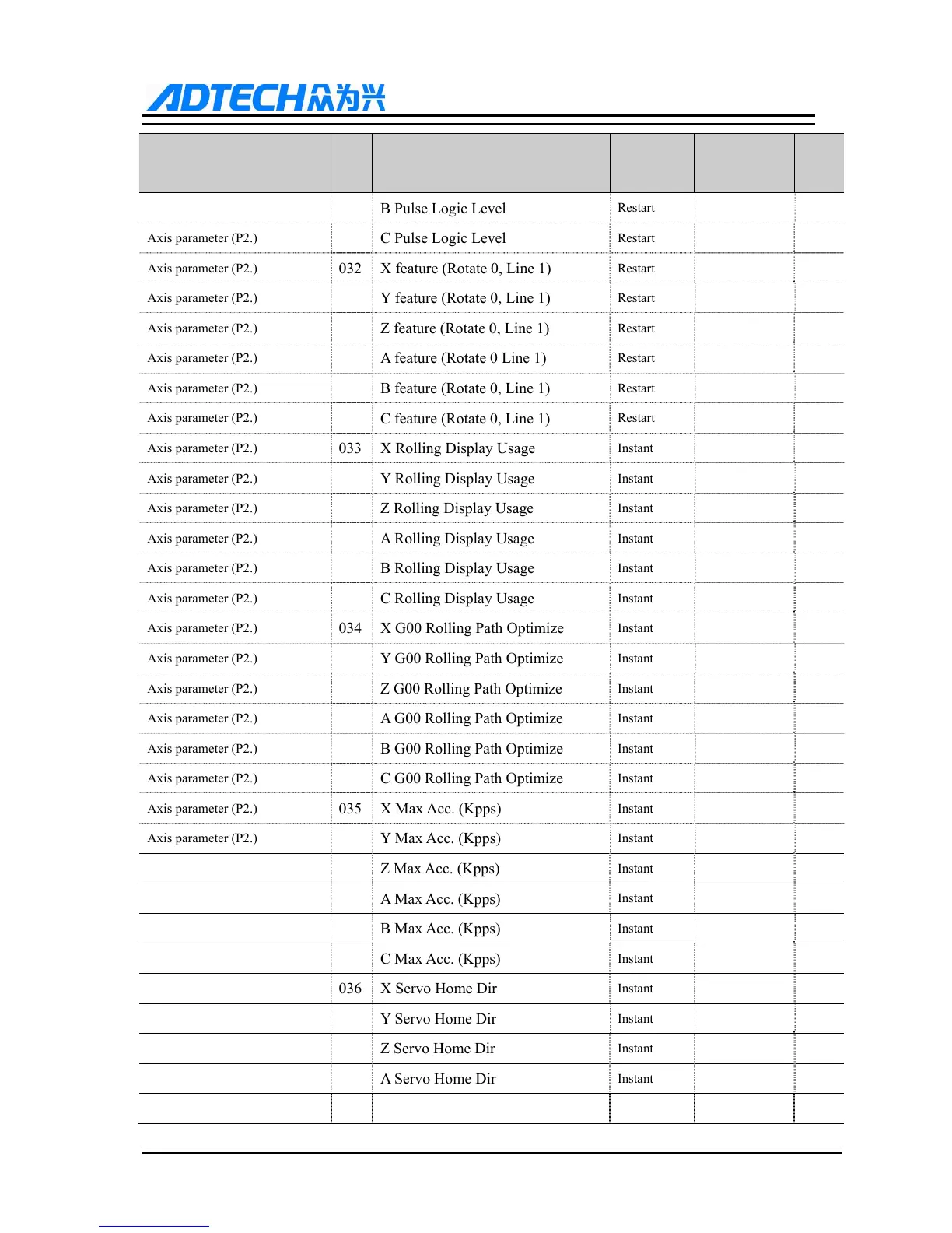 Page #103 background image