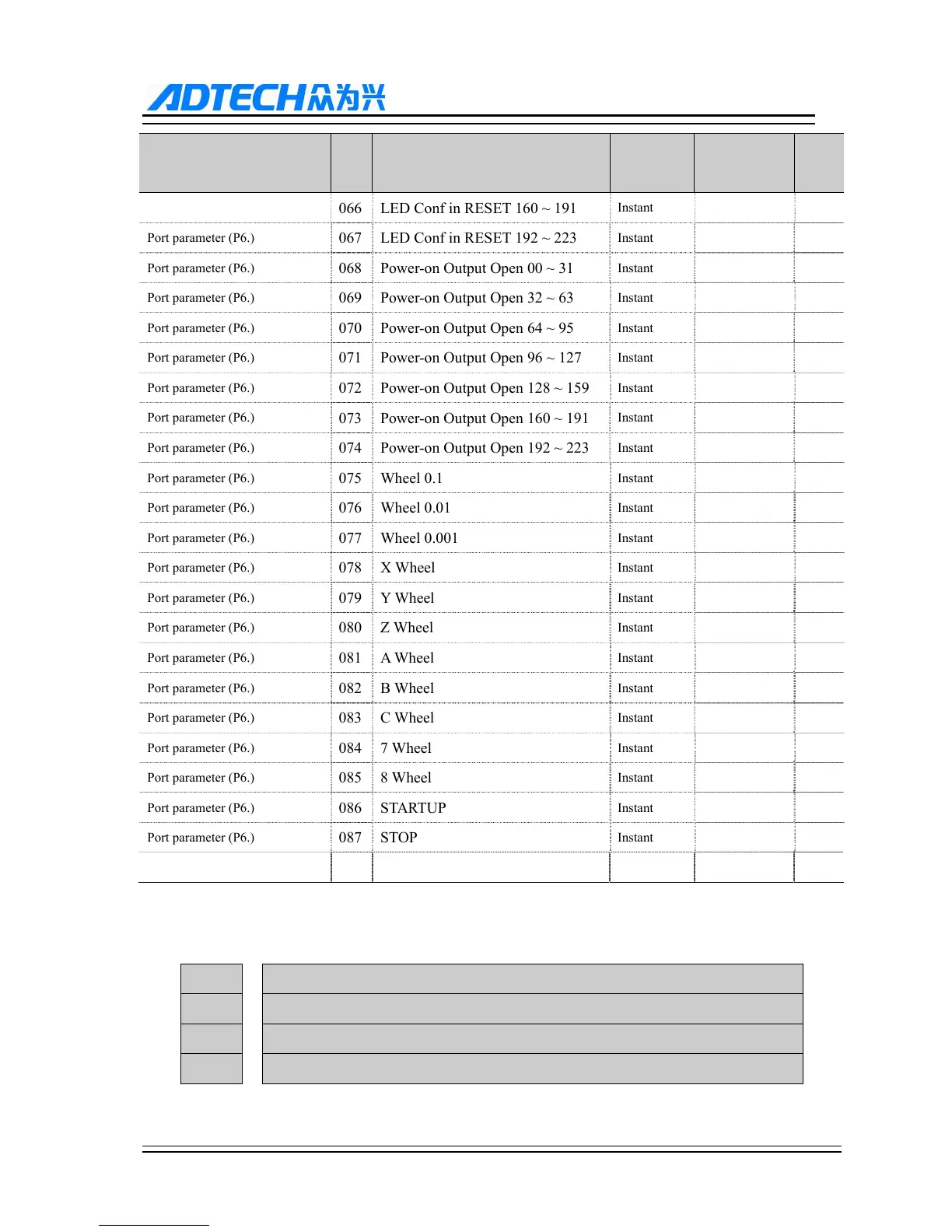 Page #116 background image