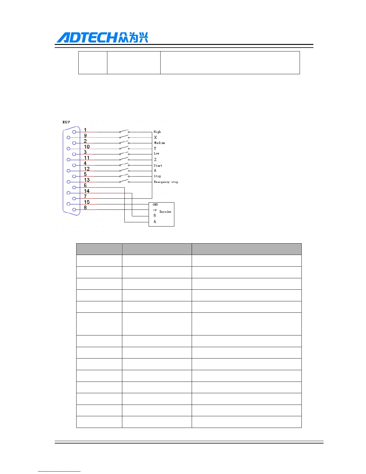 Page #207 background image