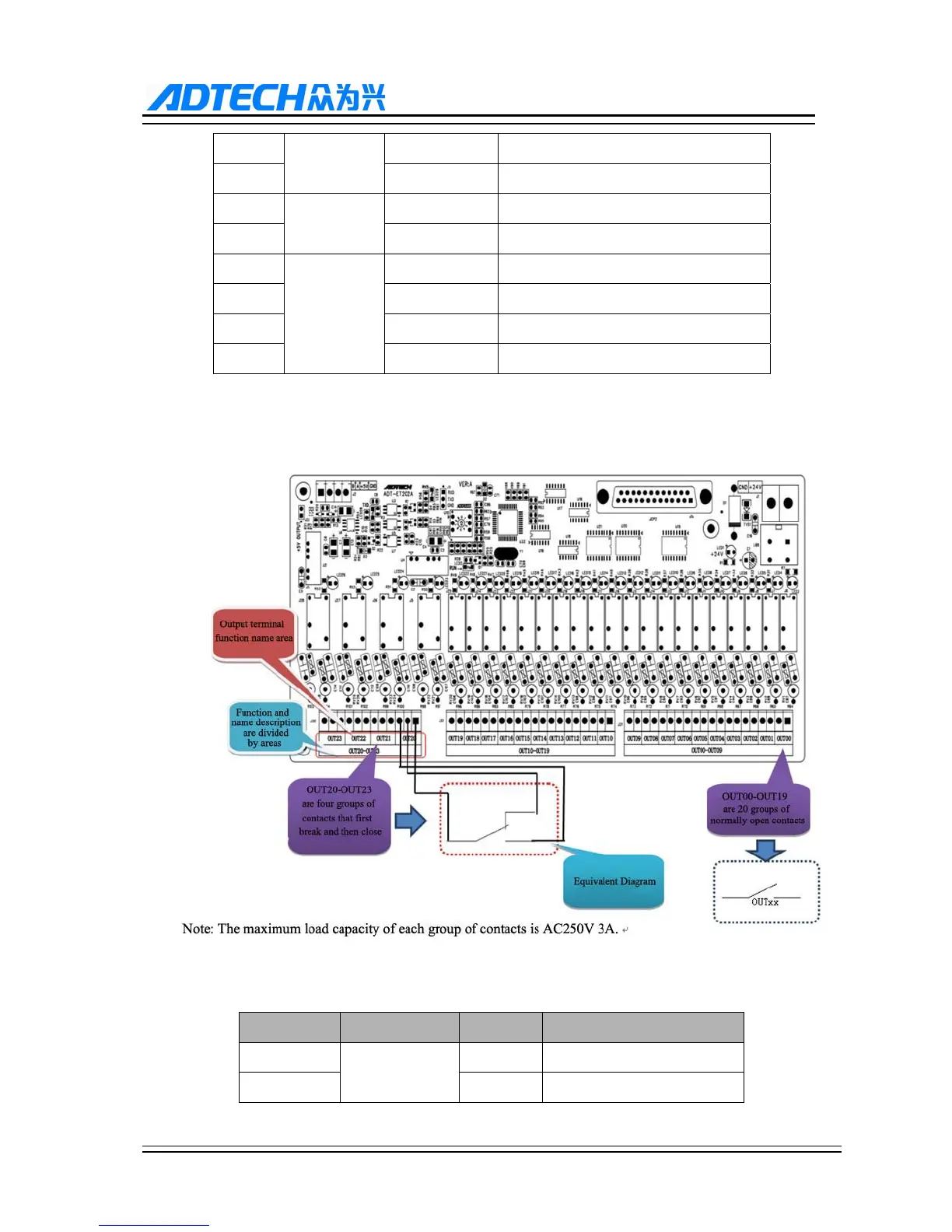 Page #241 background image