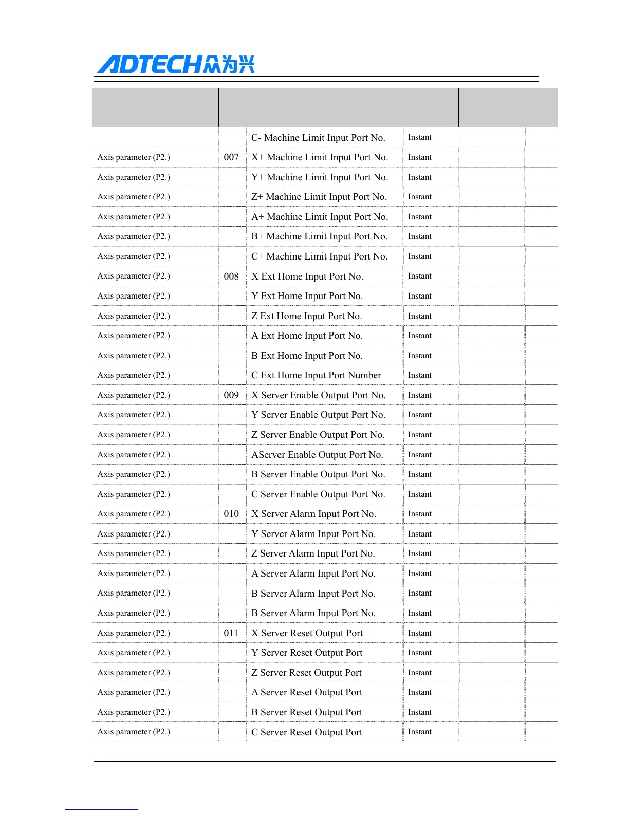 Page #98 background image