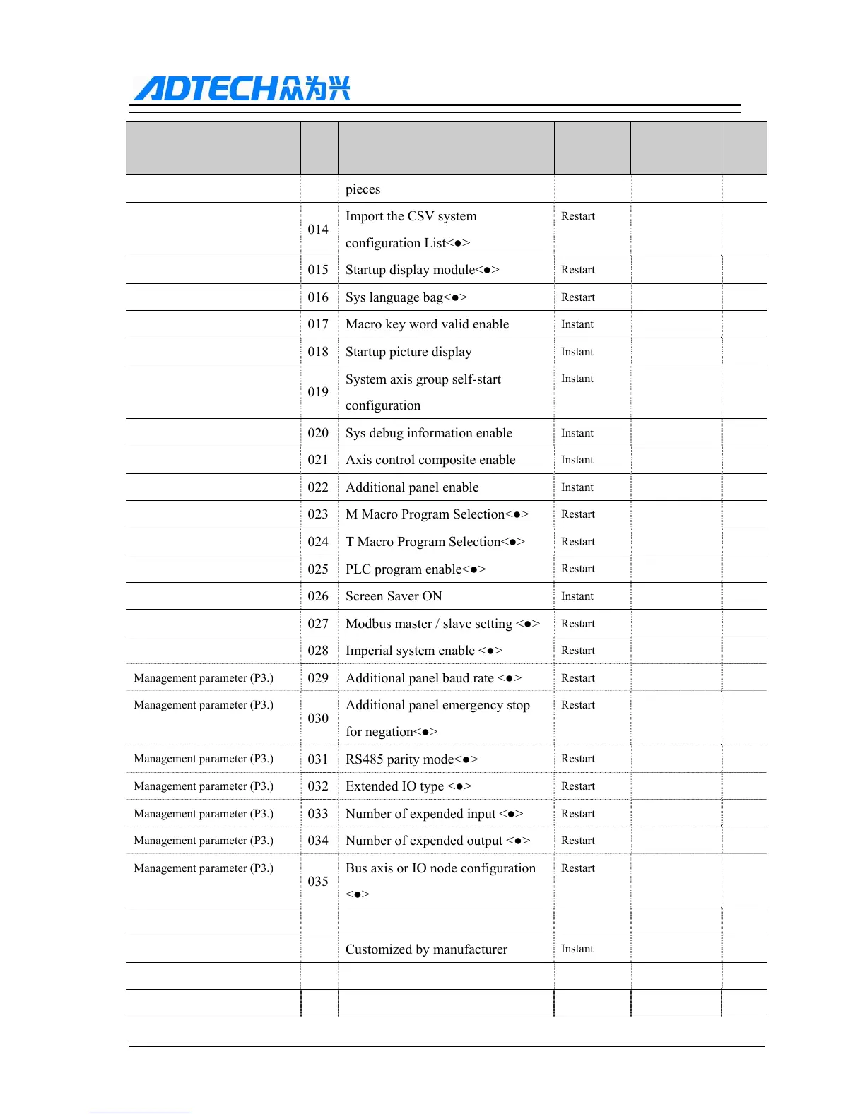 Page #111 background image