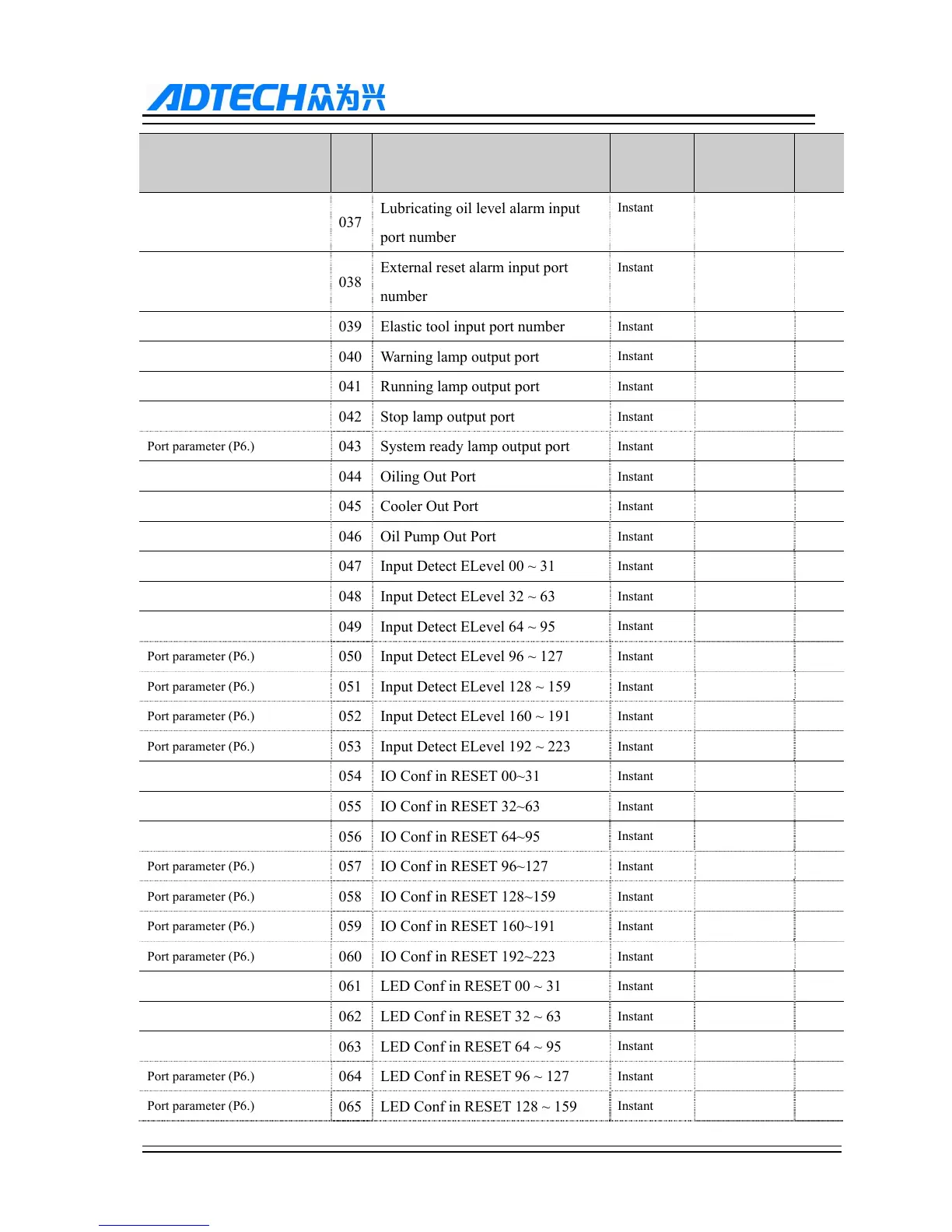 Page #115 background image