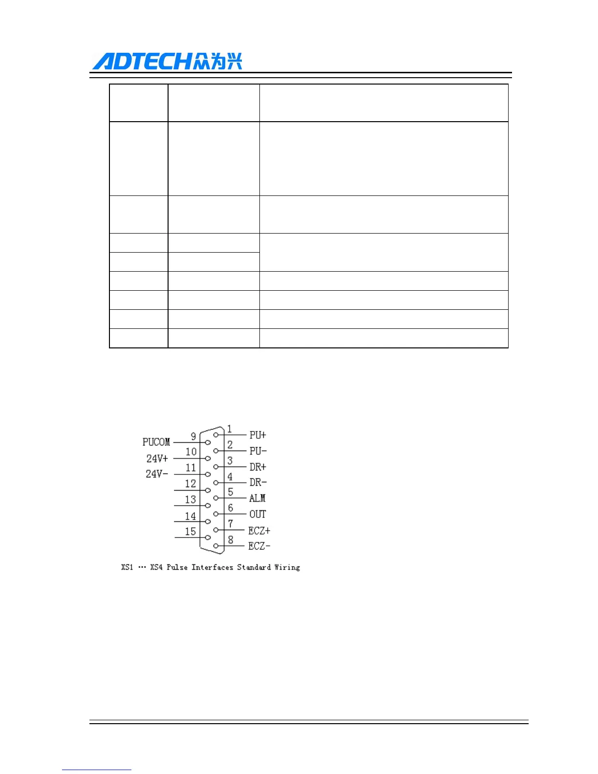 Page #195 background image