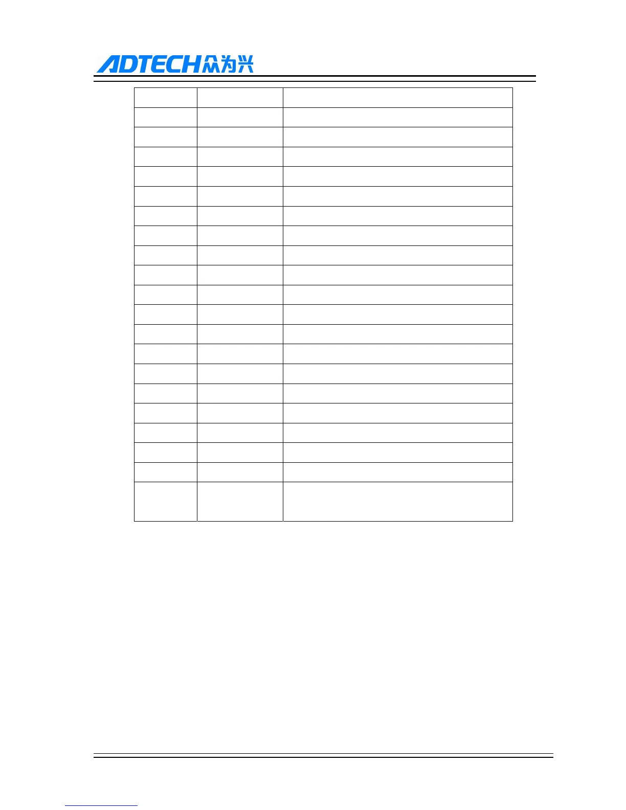 Page #199 background image