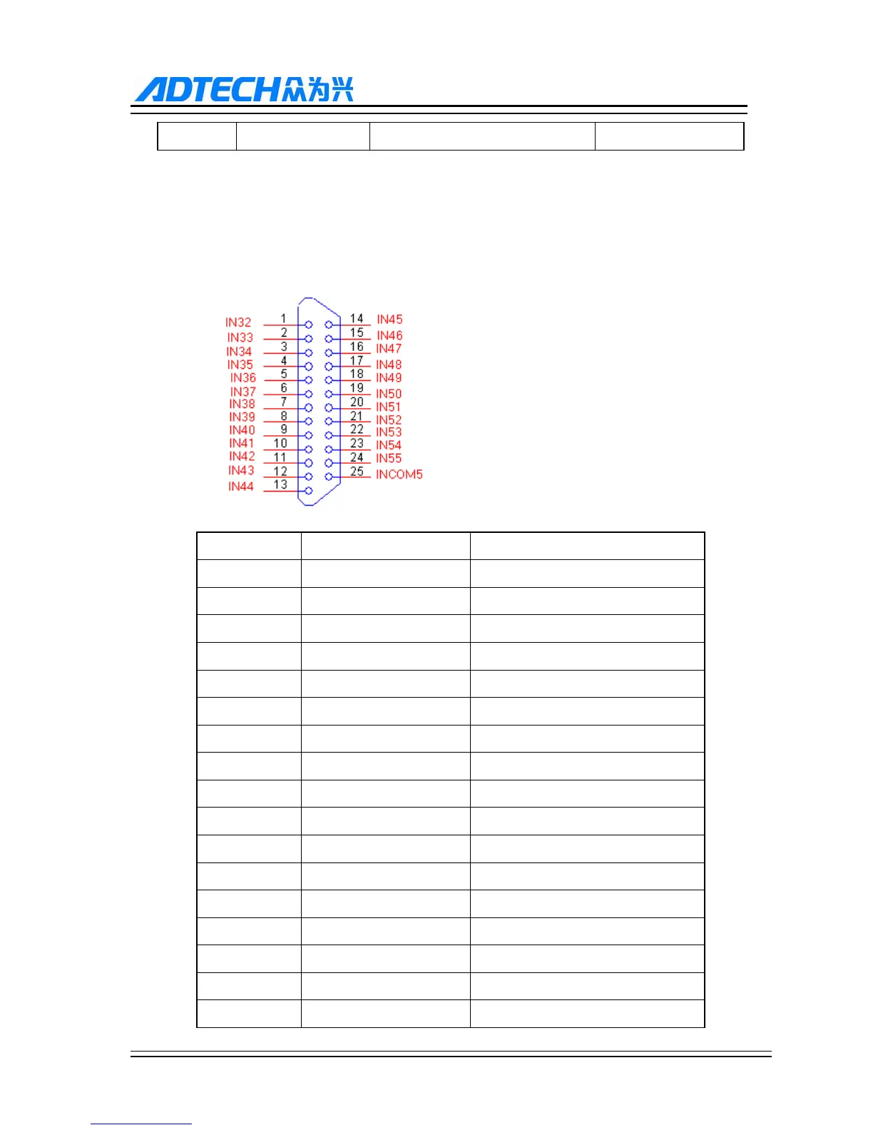 Page #202 background image