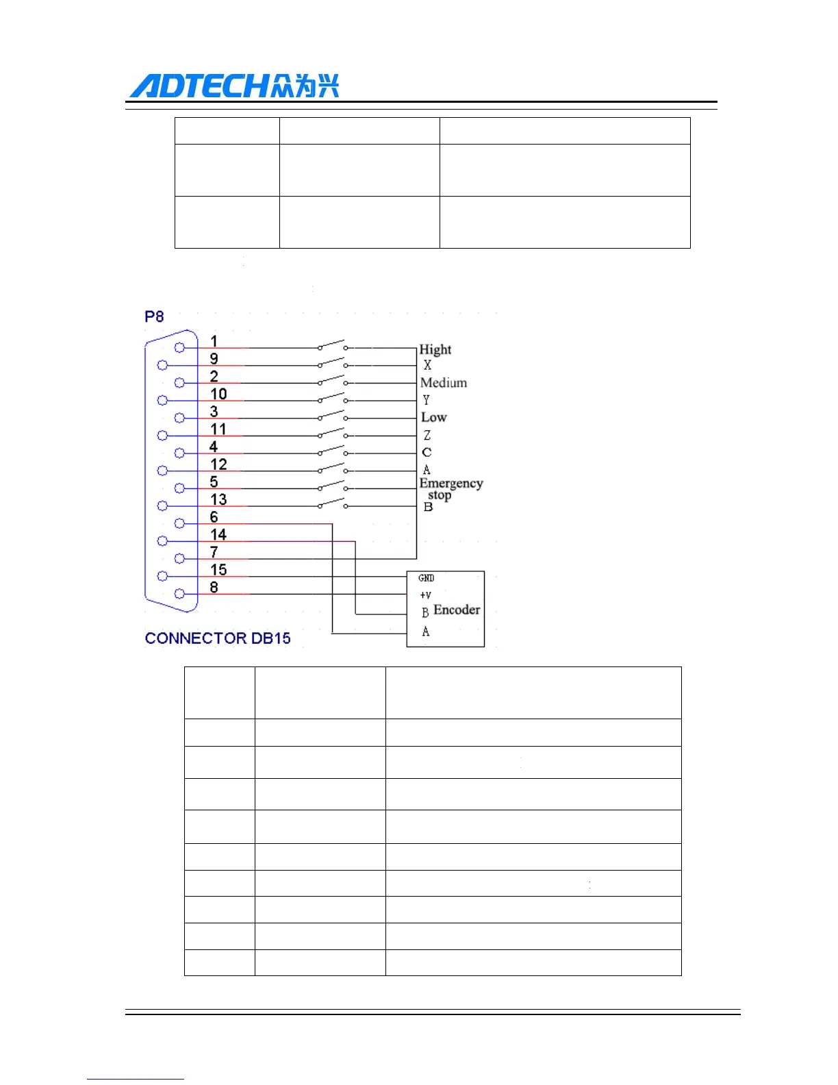Page #208 background image