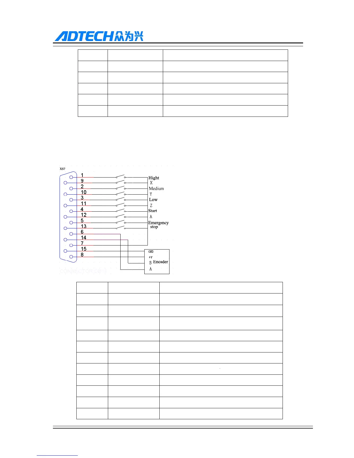 Page #209 background image