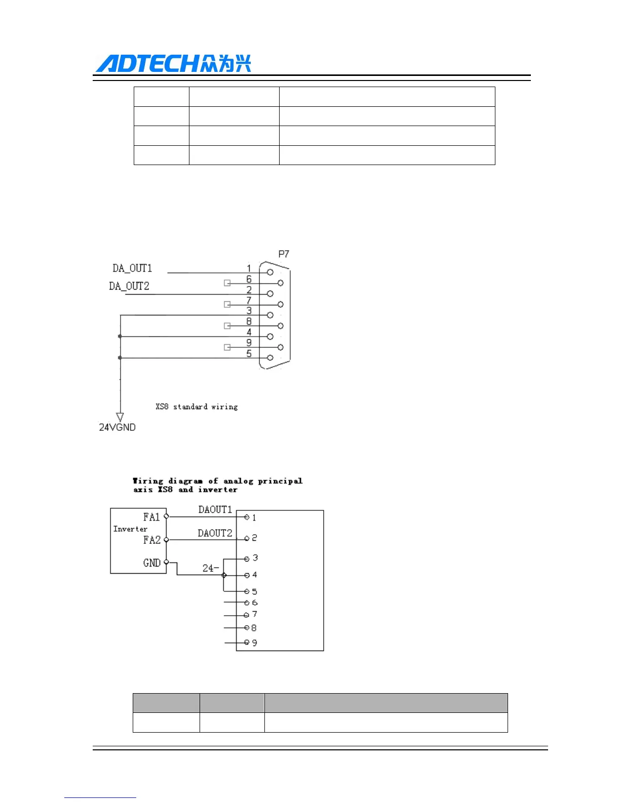Page #210 background image