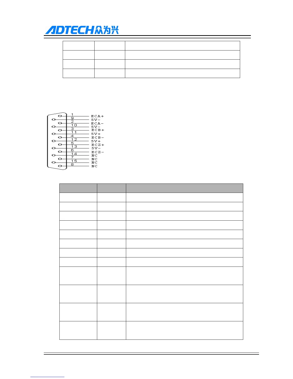 Page #211 background image