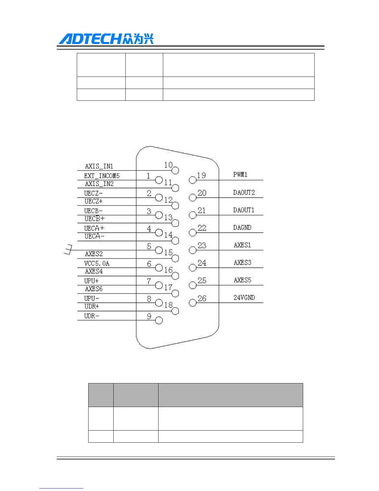 Page #212 background image