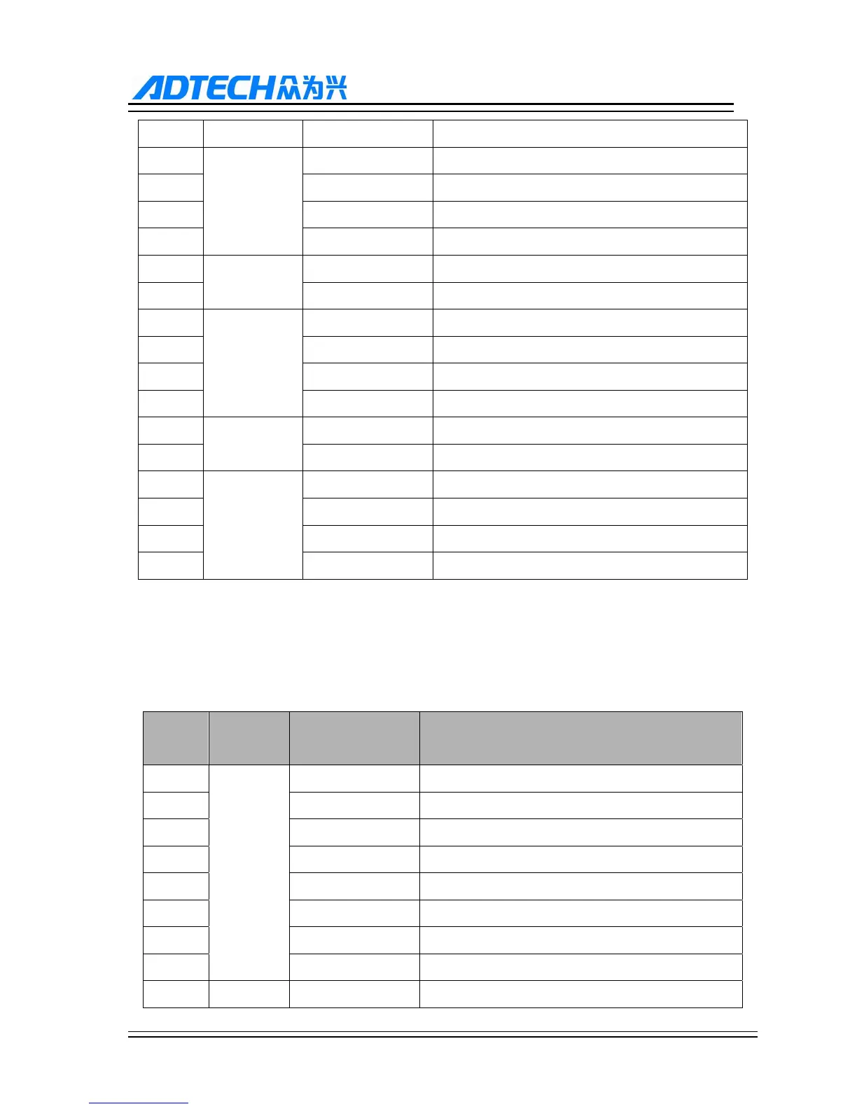Page #224 background image