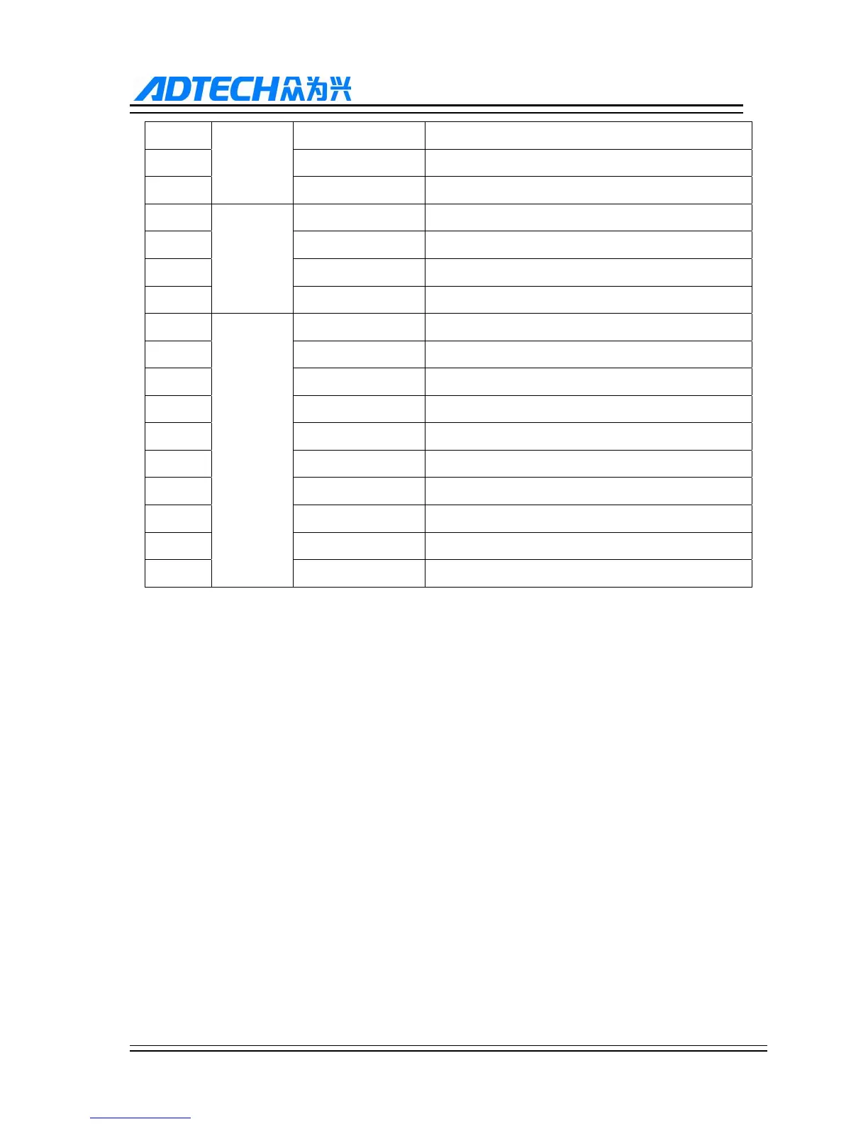 Page #225 background image