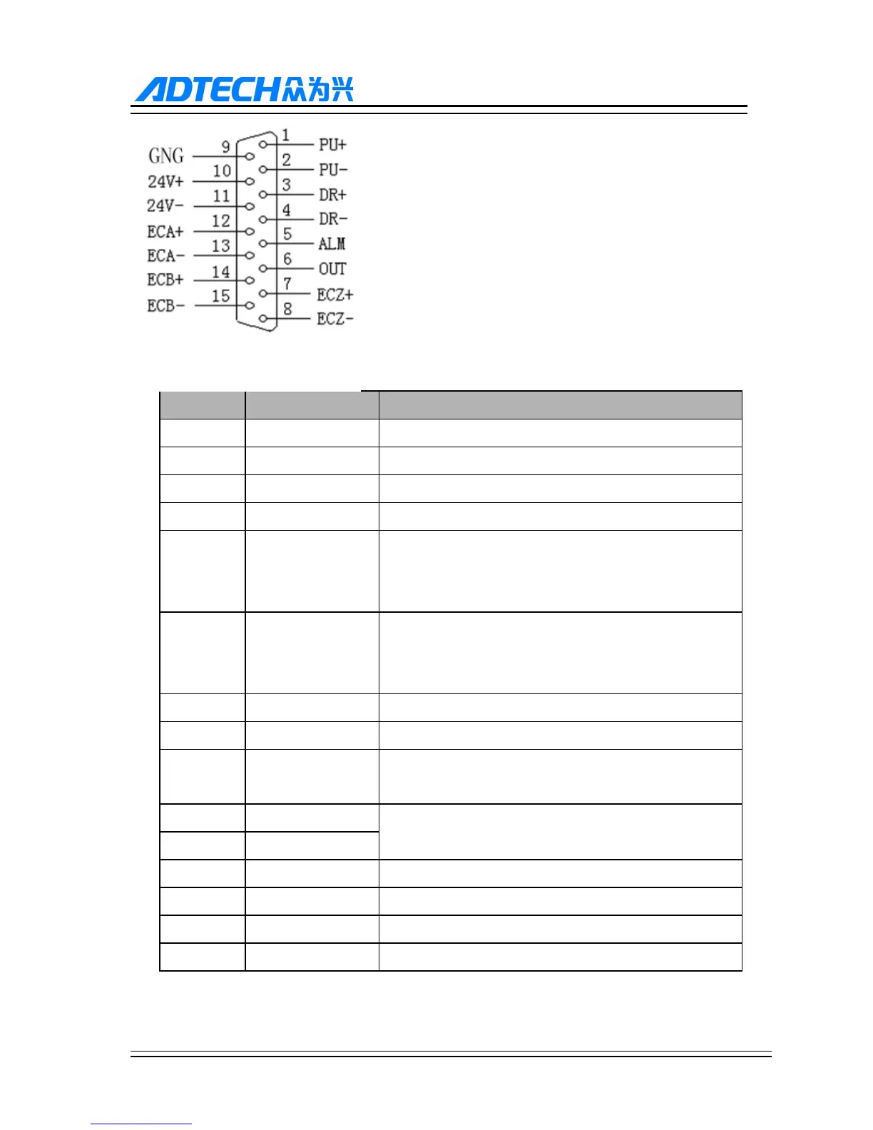 Page #233 background image
