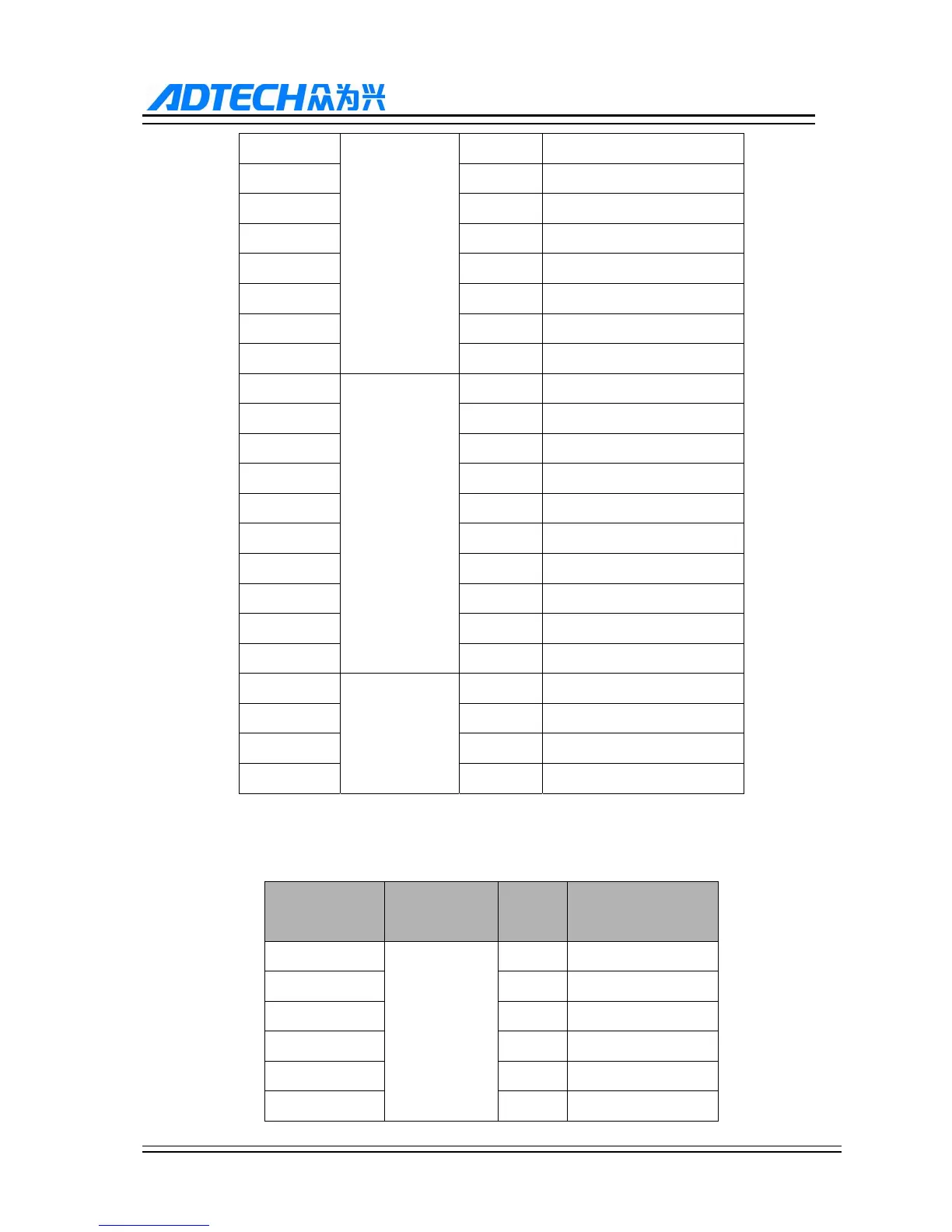 Page #242 background image