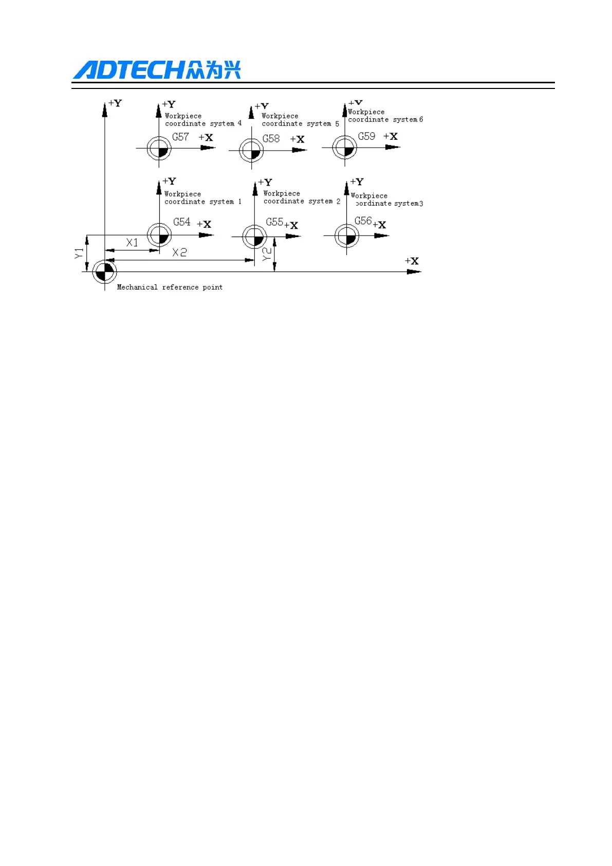 Page #21 background image